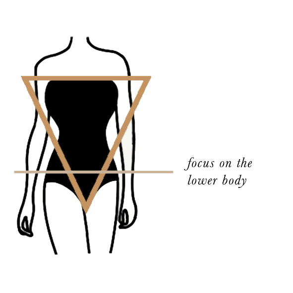 Cách xác định hình dáng cơ thể của phụ nữ - Style Your Life