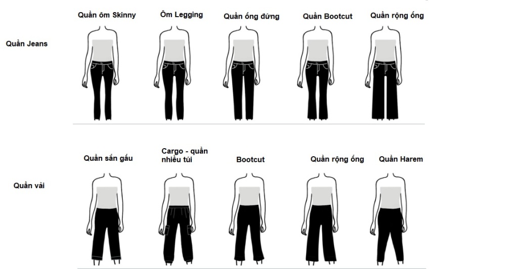 Cách phối đồ cho dáng người hình chữ nhật - quần jeans và quần âu
