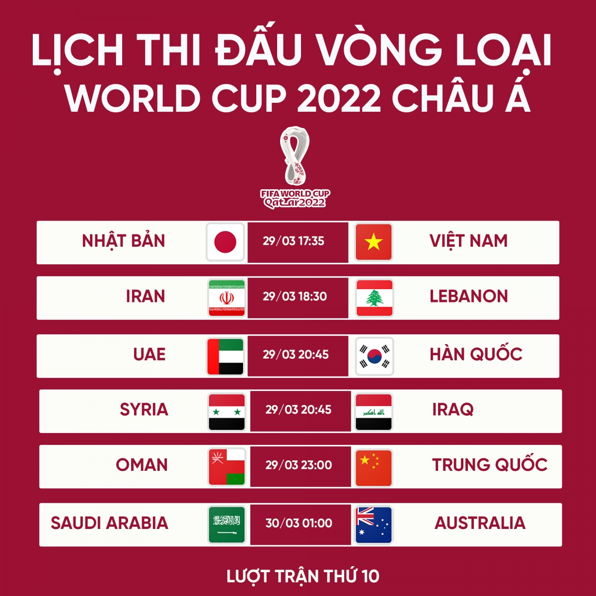 Lịch thi đấu vòng loại World Cup 2022 châu Á: ĐT Nhật Bản đọ sức ĐT Việt Nam | VOV.VN