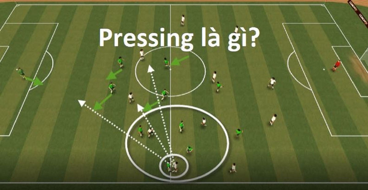 Pressing là gì? Cách thoát Pressing trong bóng đá hiệu quả